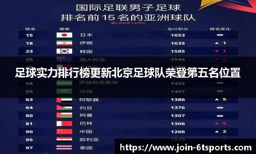 足球实力排行榜更新北京足球队荣登第五名位置